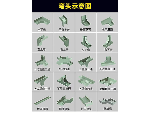 彎頭、配件